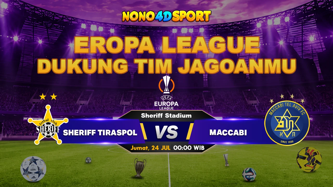 Sheriff Tiraspol vs Maccabi Tel Aviv Prediksi Skor