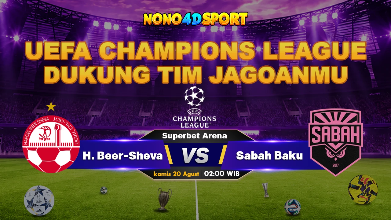 Prediksi Skor Hapoel Beer-Sheva vs Sabah Baku