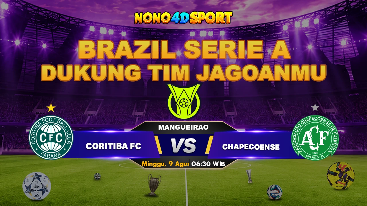 Coritiba vs Chapecoense Prediksi Skor
